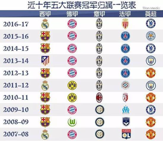 格不仅让他